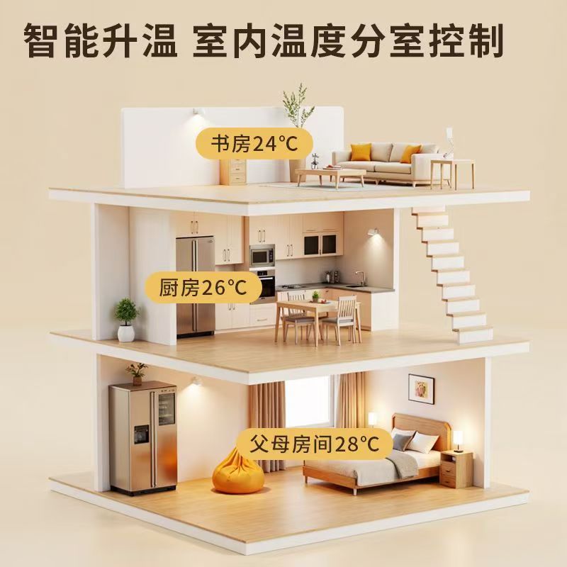 南和县 石墨烯电地暖公司哪家好？户型适配方案指南